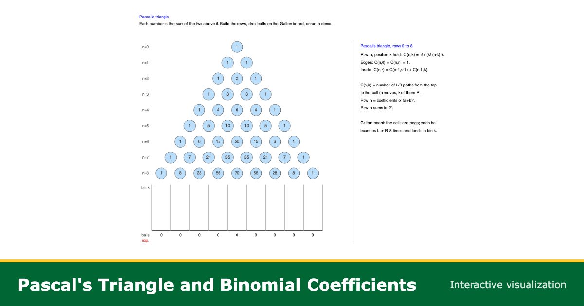 Ppascal Triangle Pascal's Triangle Visualization | Binomial Coefficients, Galton Board